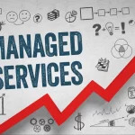 Managed-Services